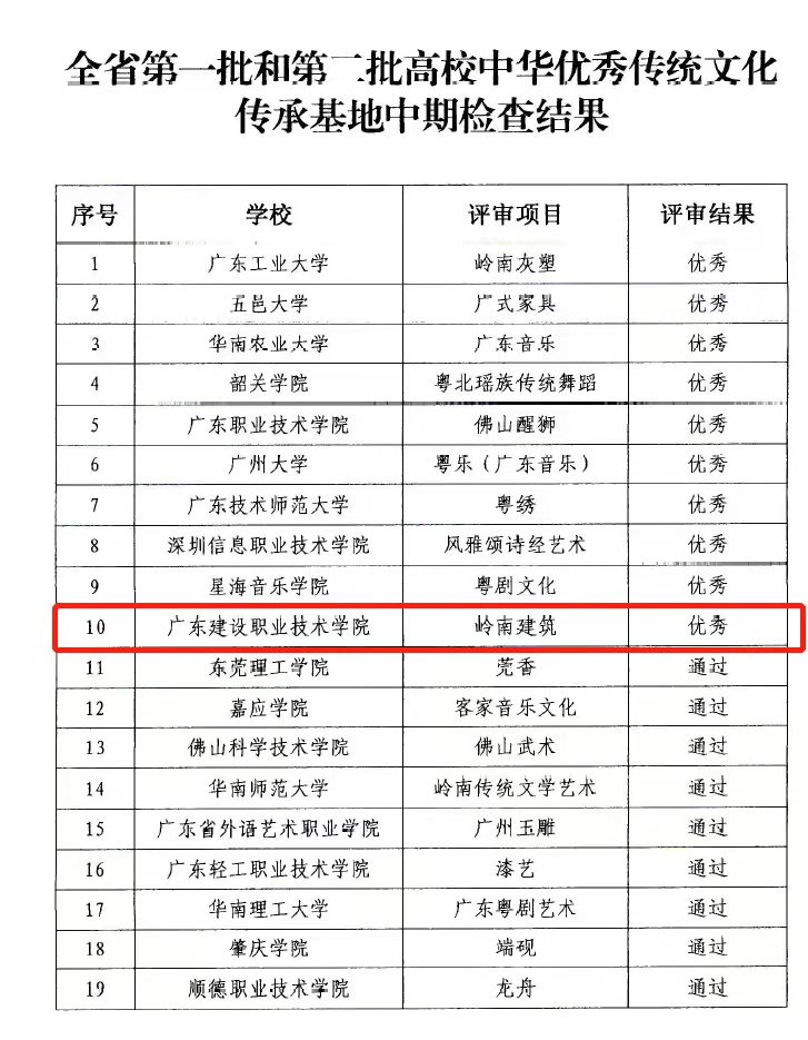 51吃瓜网