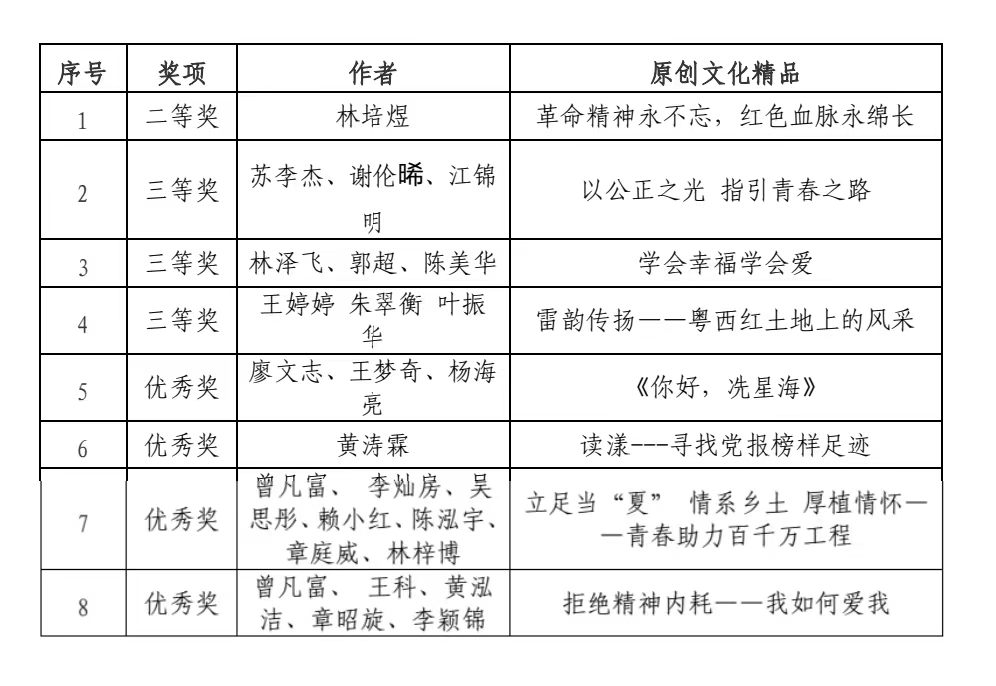 51吃瓜网