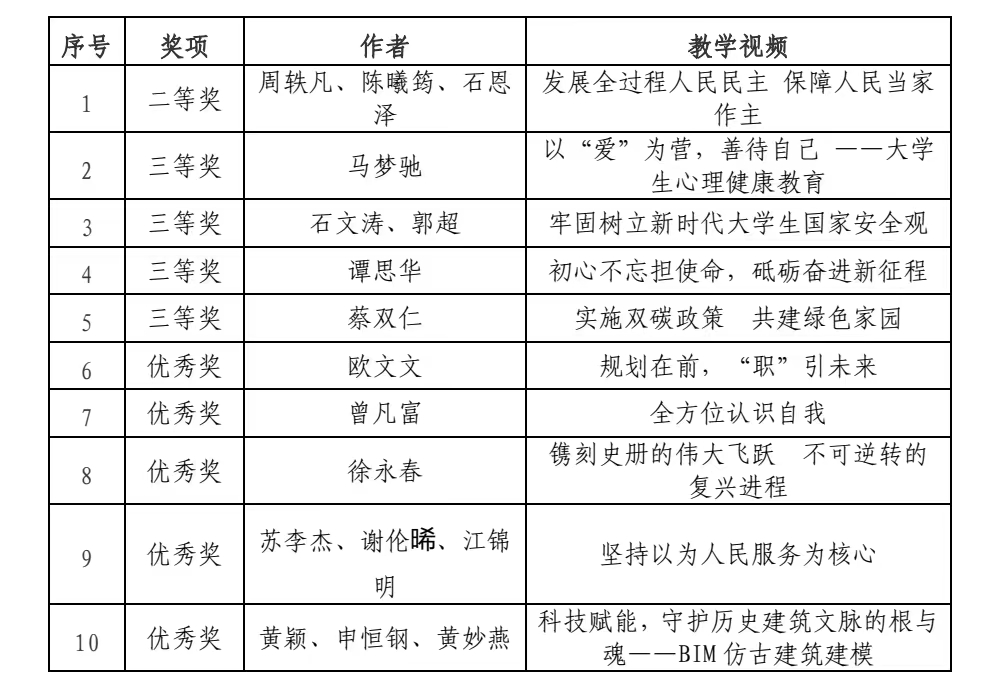 51吃瓜网