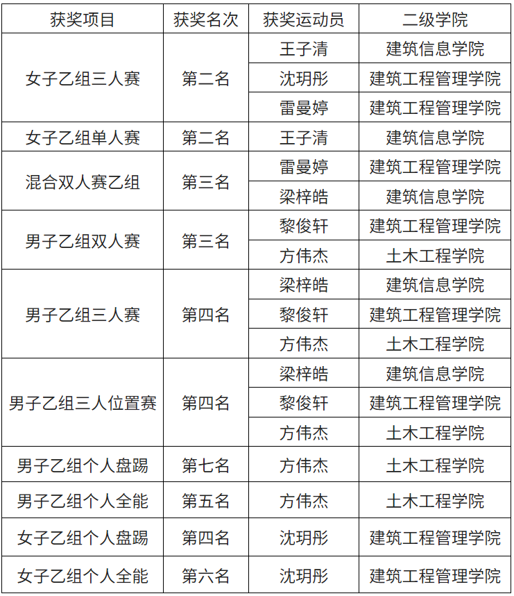 b4ce21ab-5892-473b-a159-51bfe36b2fc8.png