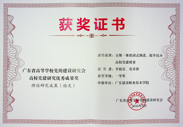 高校党建研究优秀成果奖--理论研究成果（论文）一等奖----五维一体组团式渐进，提升民办高校党建质量_01.png